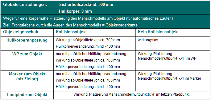 Fazit Marker etc.gif