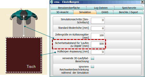 Sicherheitsabstand Hüllkörper.gif