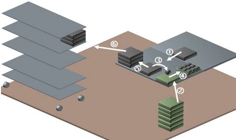 Ergo retro Ausgang.jpg