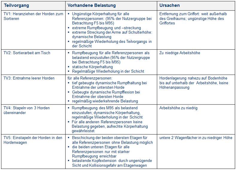 Ergo retro VG 44.jpg