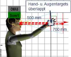 Ergo retro VG 45.jpg