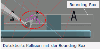 Kollision mit bounding box 39.gif
