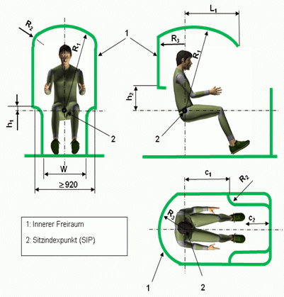 Mindfreiraum Maschfuehrer.gif
