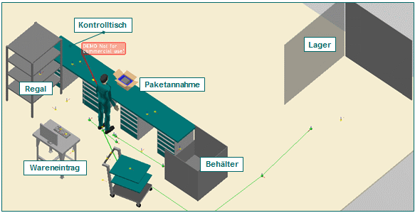 PaketannahmeV2 Arbsystem.gif