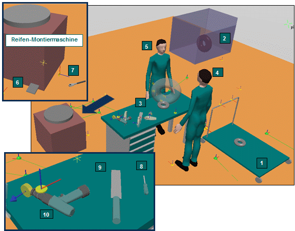 Reifendemontage Arbsystem.gif