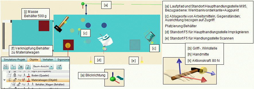 Szenegeometrie praepar.gif